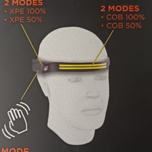 Otsalamppu Clas0199BL