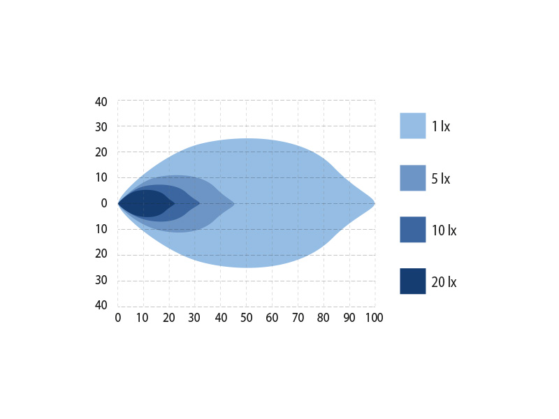 OPTIBEAM OCTAX 8.0 - Image 8